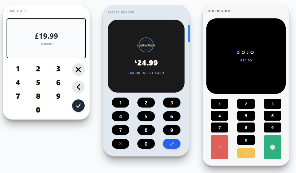 CSS Grid Payment Card Readers